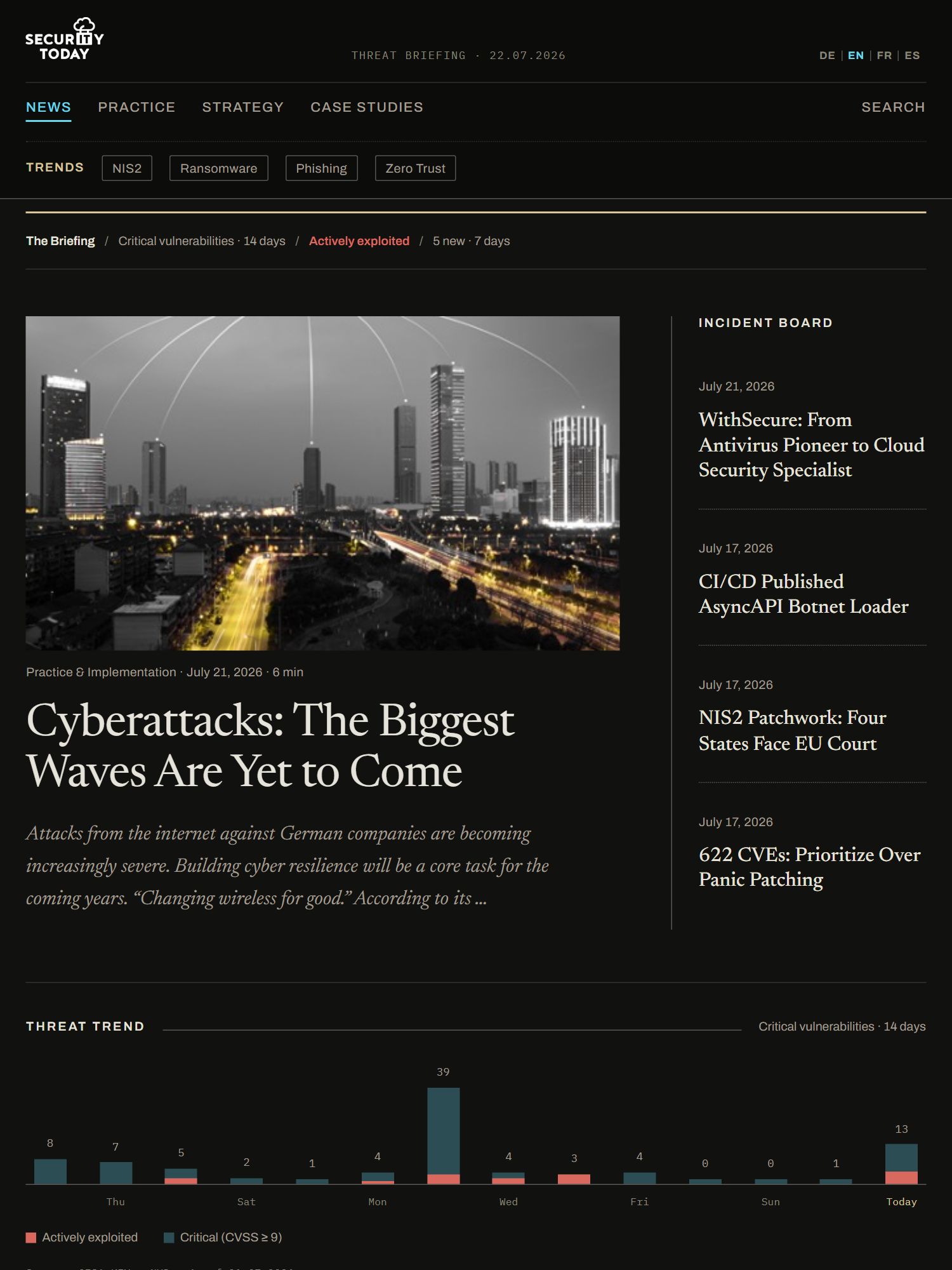 SecurityToday cover