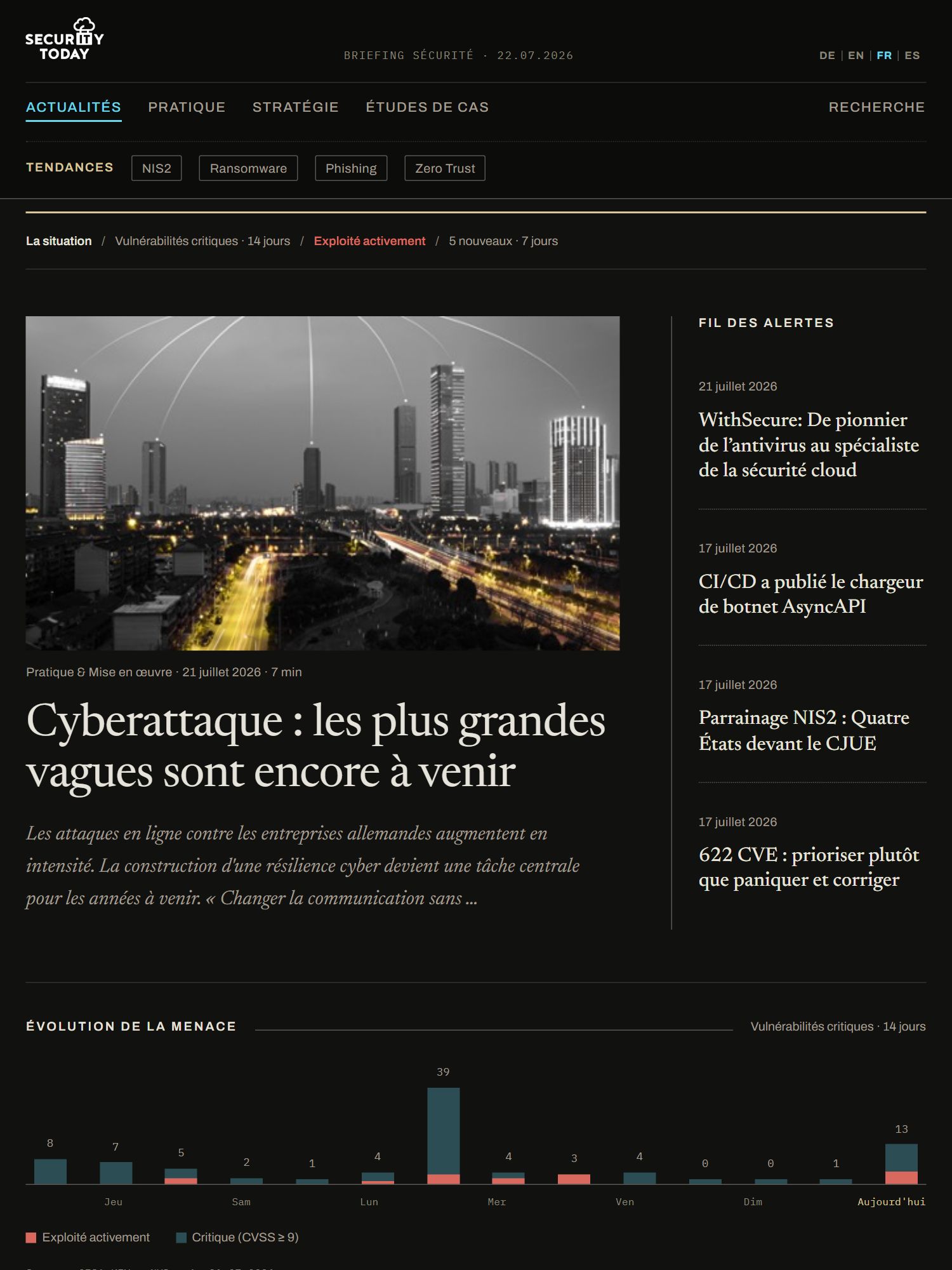 Couverture SecurityToday