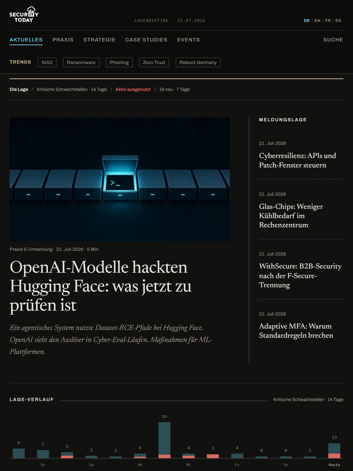 Cover SecurityToday